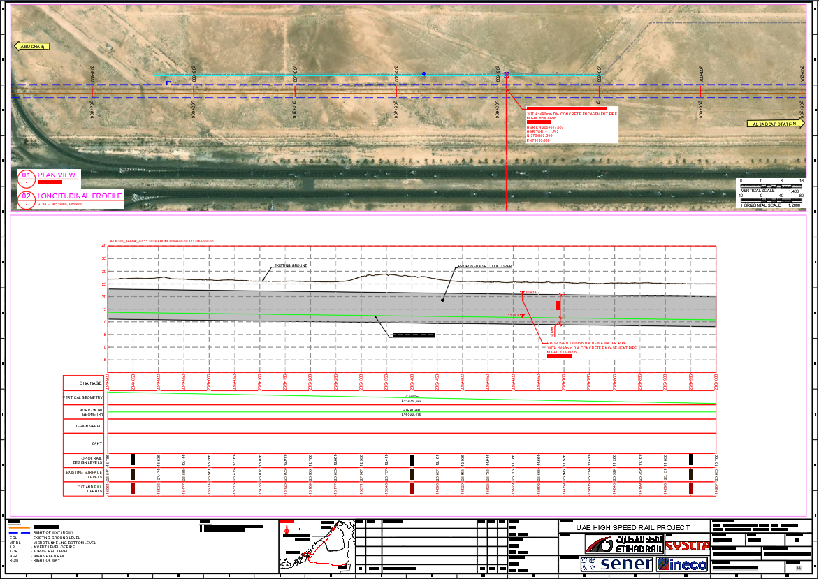 Longitudinal Profile CAD Drawing for UAE Rail DWG File