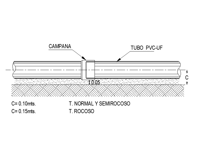 Longitudinal section view of mail box is given in this autocad drawing file. Download now.