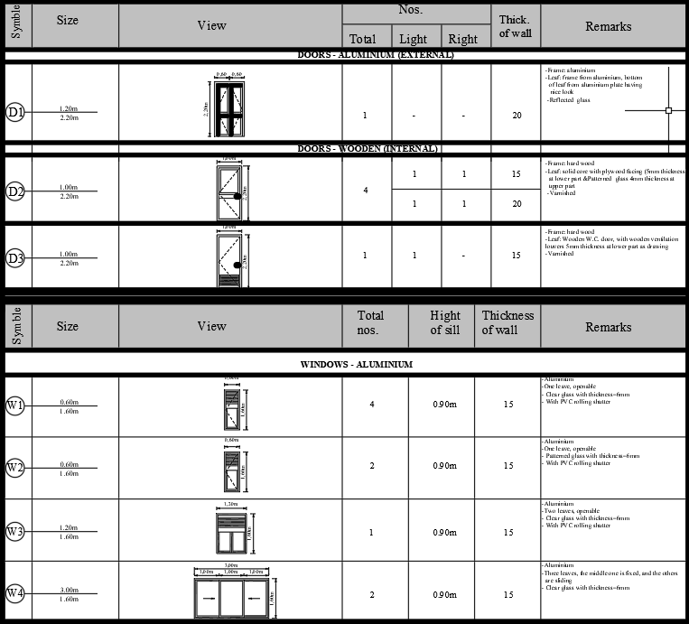 Looking for a reliable source for high-quality door and window schedule CAD DWG files?