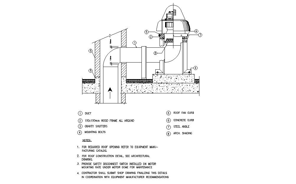 Low- silhouette exhaust or intake details