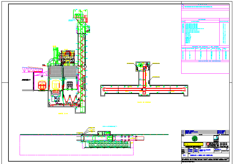 Machinery and equipments
