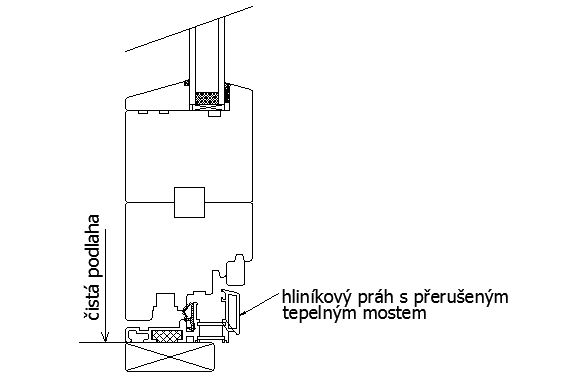 Machinery sectional details
