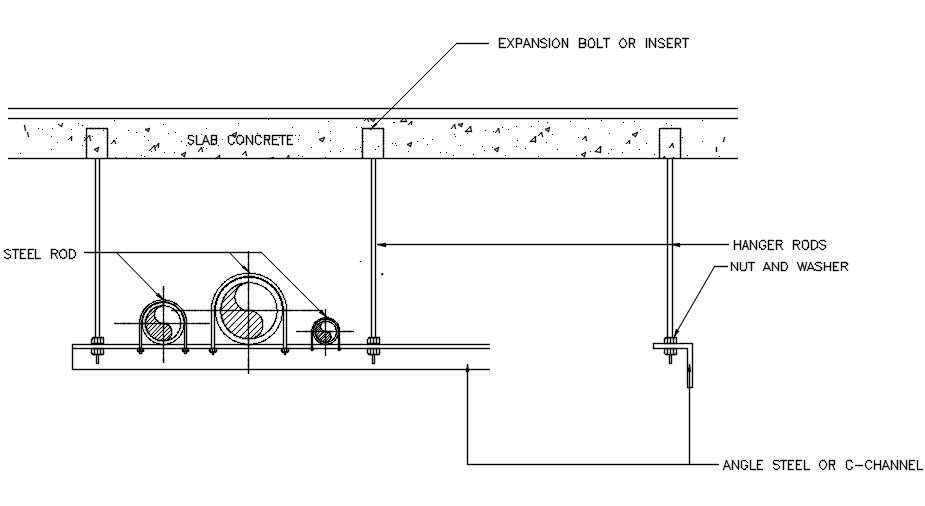 Machine slab concrete sectional details are given in this AutoCAD 2D DWG drawing file.Download the AutoCAD DWG file.