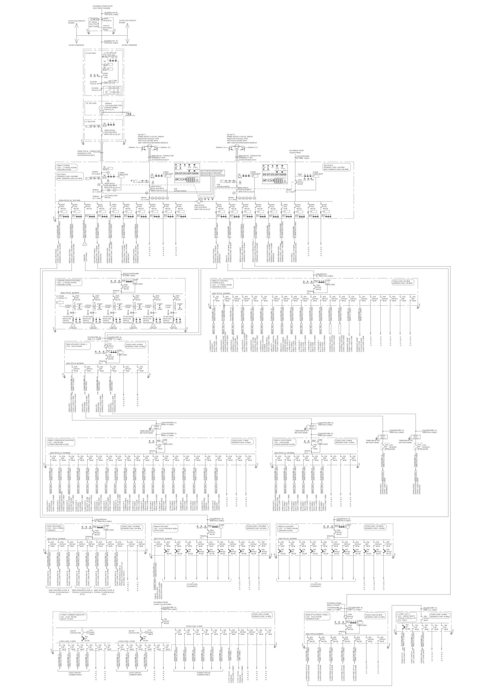 Main LT Panel detail DWG AutoCAD file