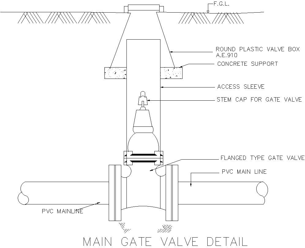 Main gate valve detail AutoCAD drawing