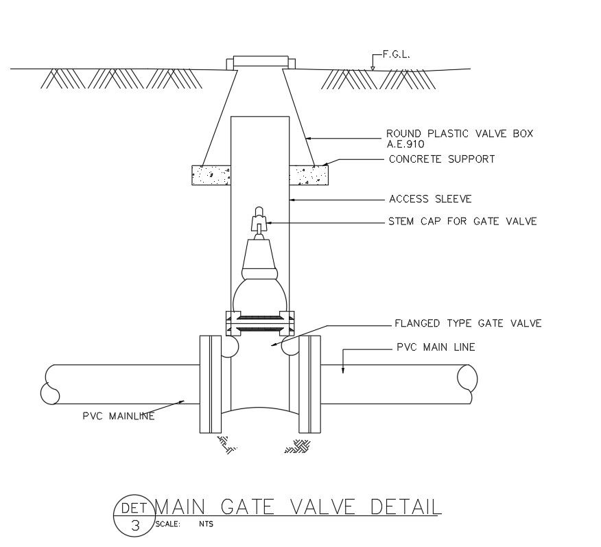 Main gate valve detail in AutoCAD 2D drawing, CAD file, dwg file