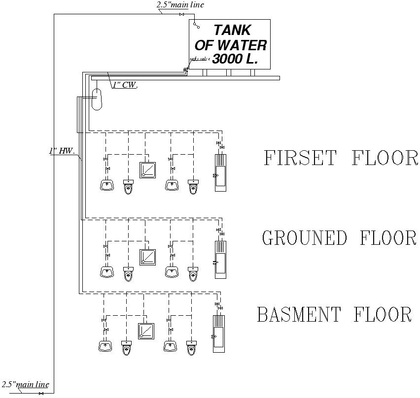 Main water line plumbing for bathrooms drawing in AutoCAD, dwg file.