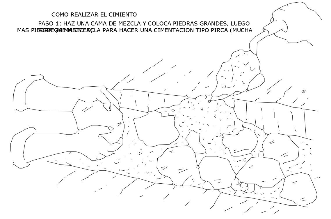 Making of foundation detail is given in this Autocad drawing file. Download now.