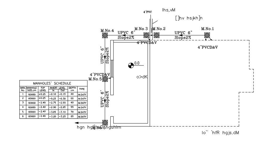 Manhole Plan Of 15x12 Meter House Plan
