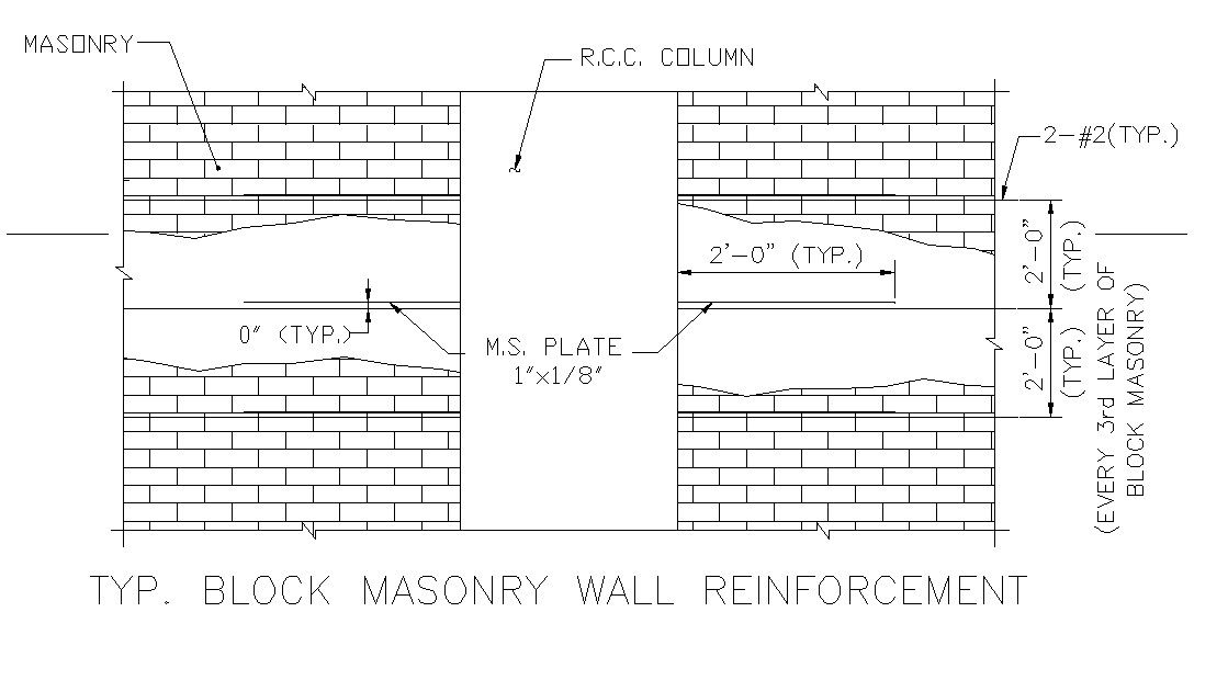 Masonry Wall Reinforcement Block AutoCAD Drawing Dwg File
