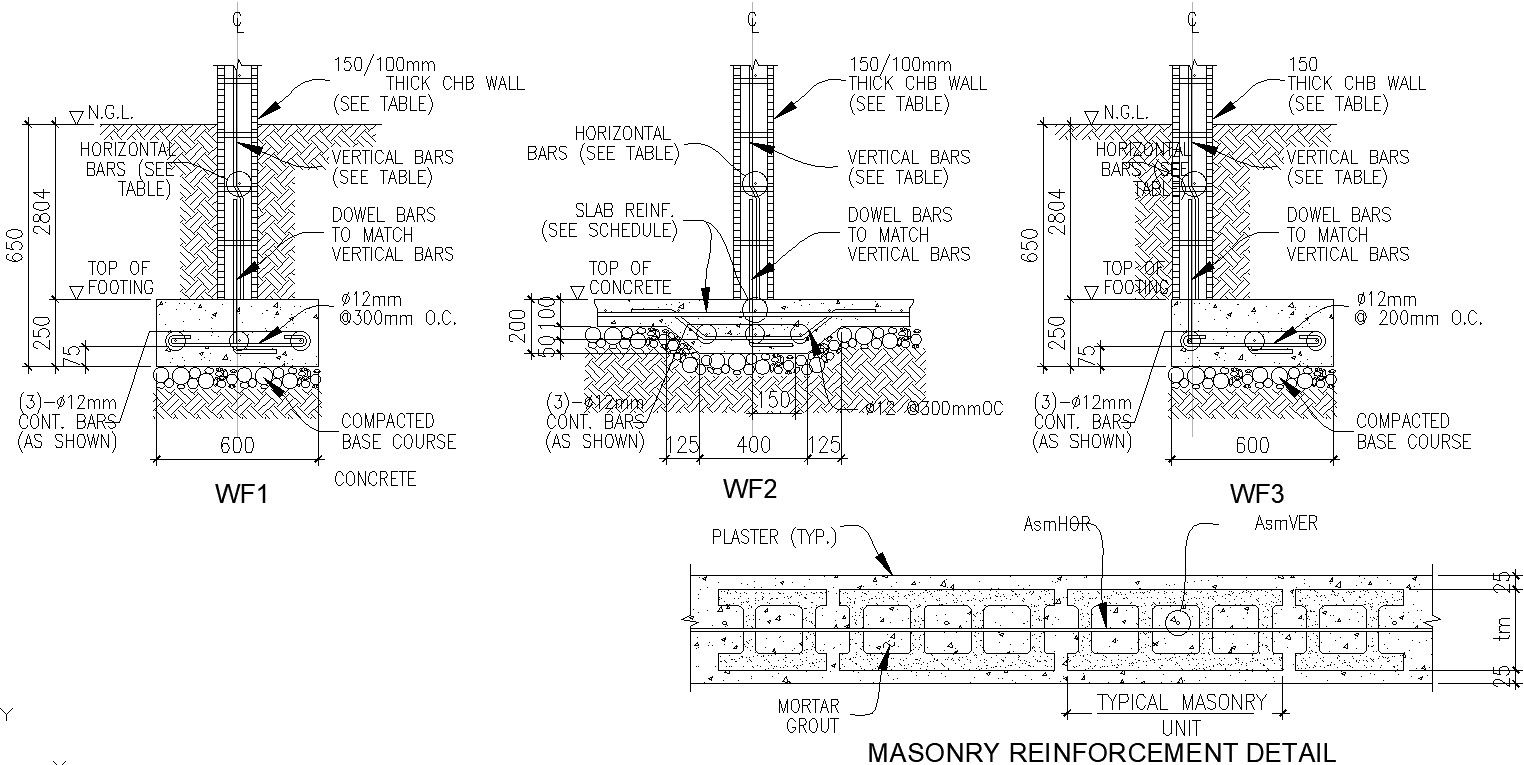 Masonry reinforcement details autocad file, cad drawing ,dwg format
