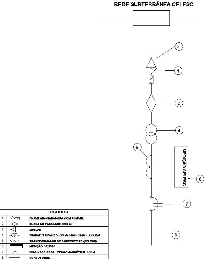 Measurement cabin electric layout autocad file, cad drawing ,dwg format