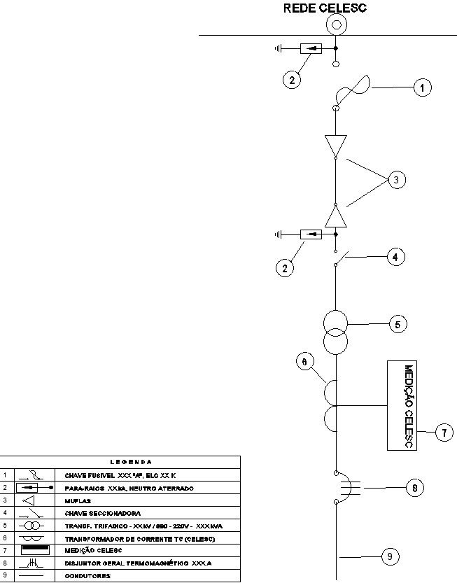 Measurement cabin power supply AutoCAD file, cad drawing ,dwg format