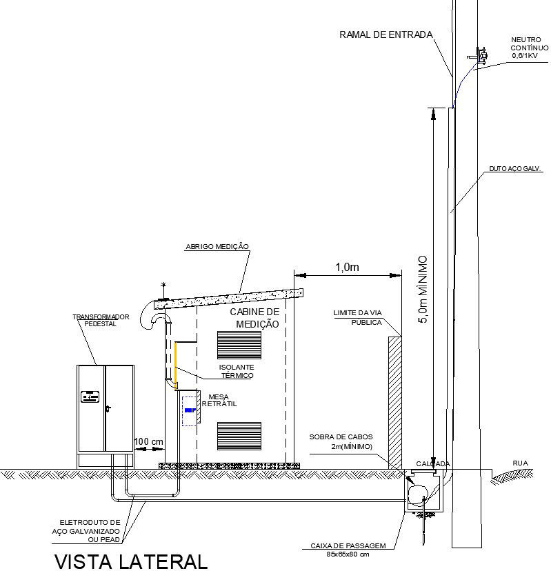 Measurement cabin working system details AutoCAD file, cad drawing , dwg format