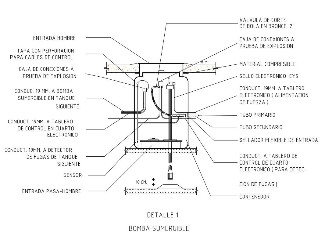 Mechanical CAD Blocks