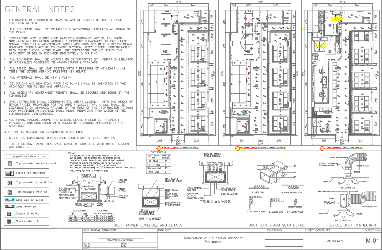 Mechanical Plans for a 141 sqm Restaurant In AutoCAD DWG File