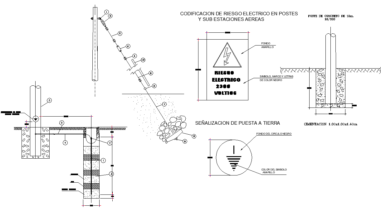 Medium voltage plan detail dwg file