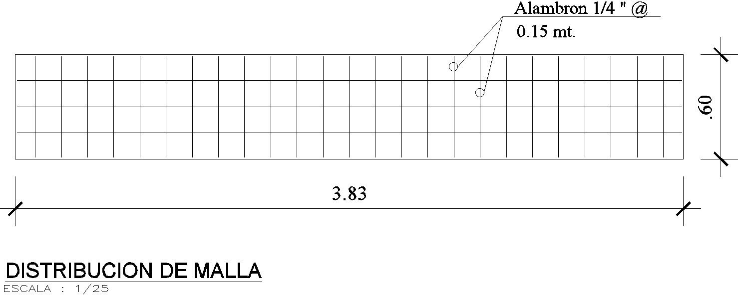 Mesh distribution design with detail AutoCAD drawing, dwg file, CAD file