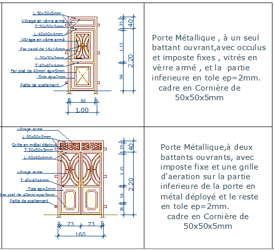 Metilca door architecture project dwg file