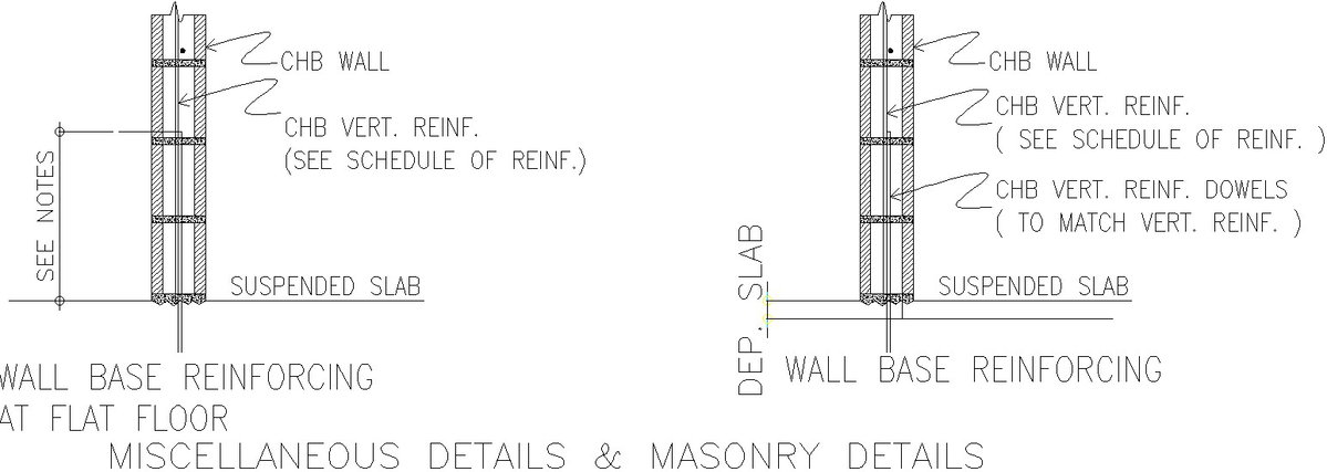 Miscellaneous and masonry details Autocad file, cad drawing , dwg format
