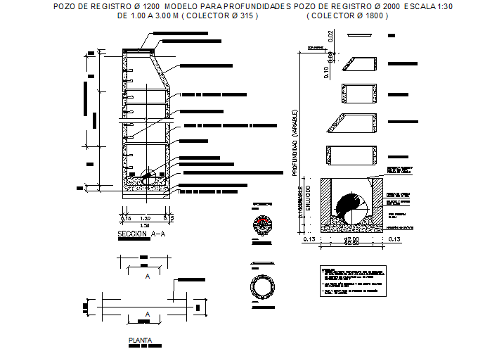 Model to plan main hole detail dwg file