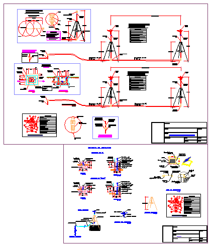 Modules of irrigation design drawing