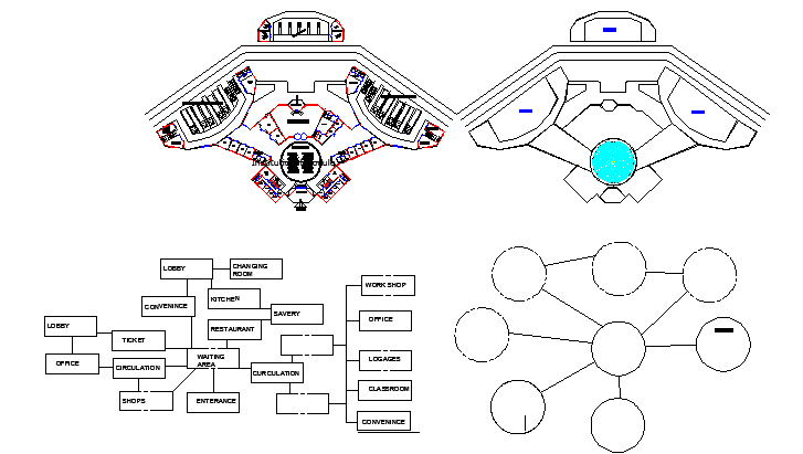 Motor Park Architecture Floor Plan and Flow Chart and Bubble Diagram dwg file