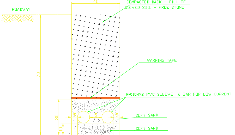 Multifamily wood villa house plan fiber optic network placing section drawing