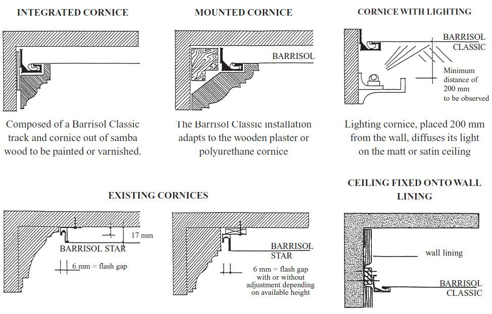 Multiple barrisol cornices design cad drawing details dwg file