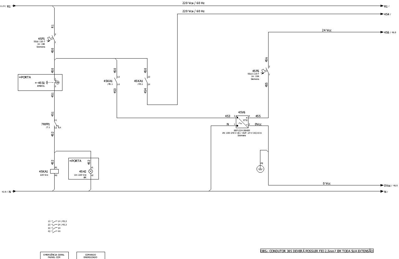 Network diagram of powered control