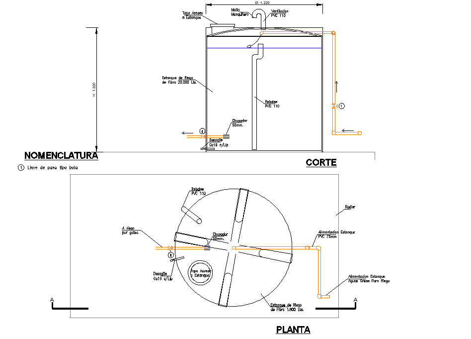 Nomenclature plan and section layout file