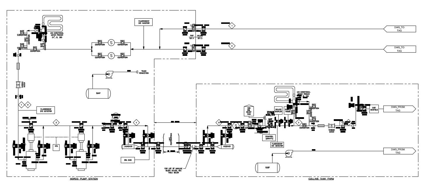 Norco Pump Station Diagram Drawing Download DWG File