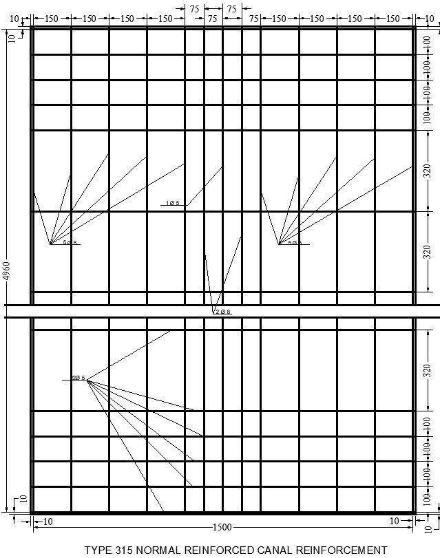 Normal Reinforced canal reinforcement details.