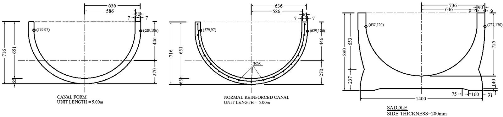 Normal Reinforced canal unit length in AutoCAD, DWG drawings.