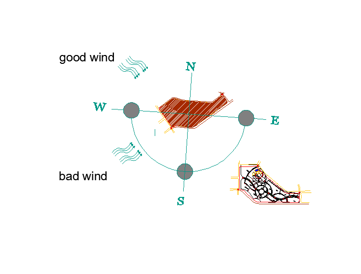 North Arrows in Symbols AutoCAD blocks.