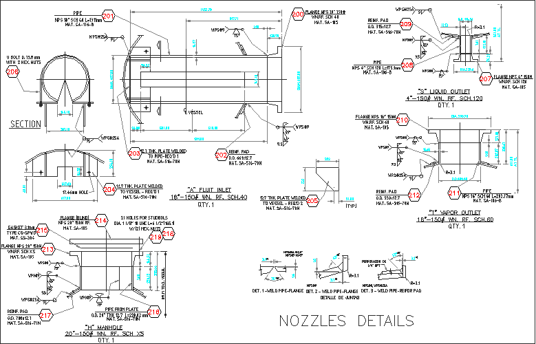 Nozzles detail