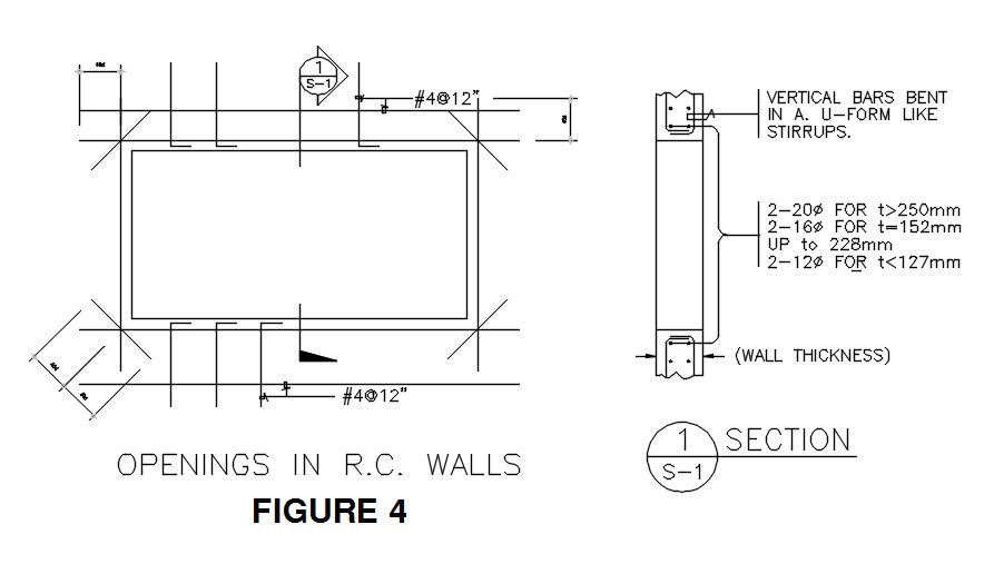 OPENINGS IN R.C. WALLS design in AutoCAD 2D drawing, dwg file, CAD file