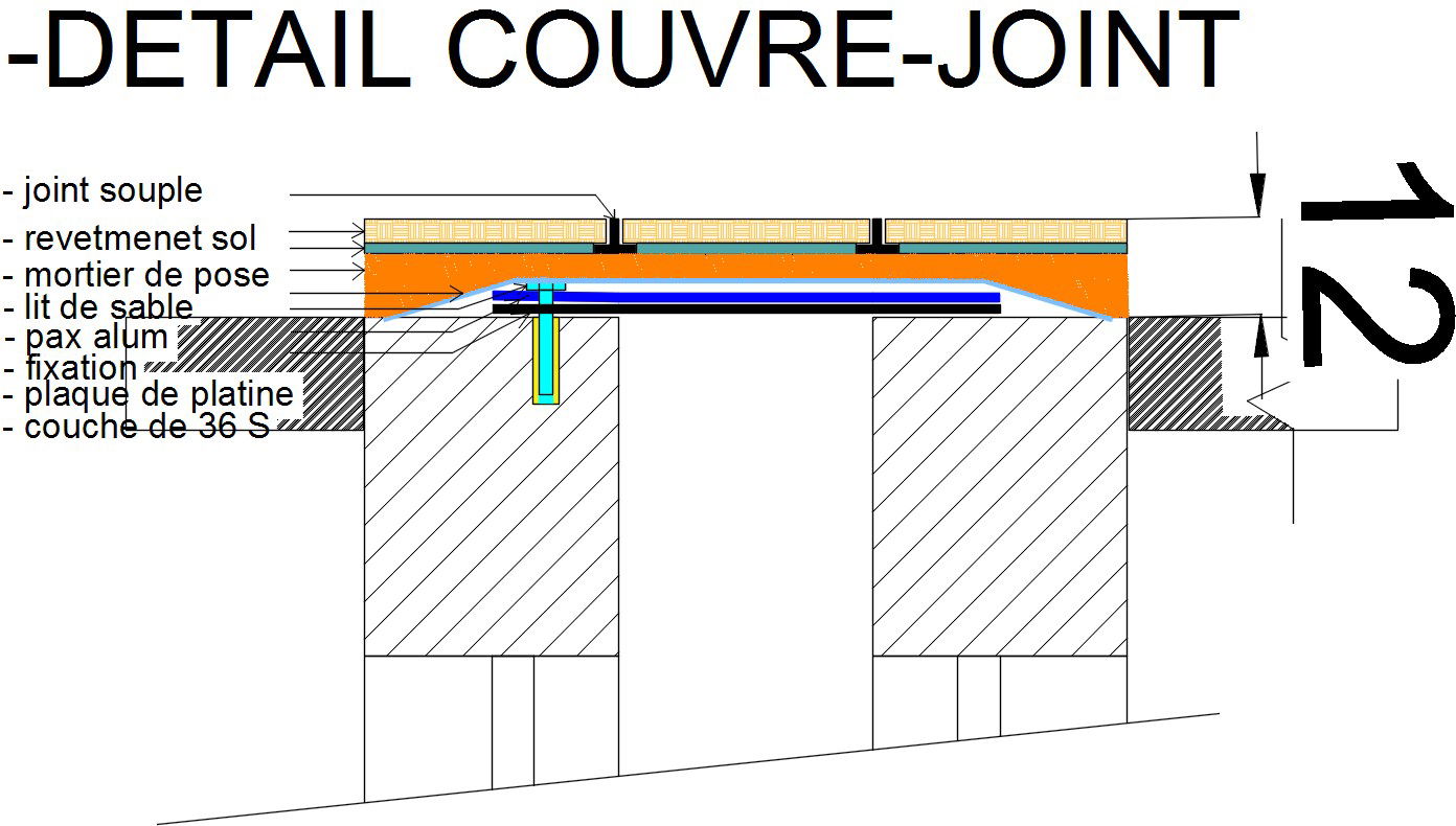 Ocean Container Shipping.
