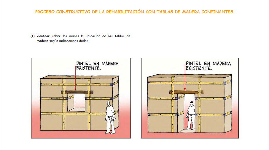 Old structured house wall construction details dwg file