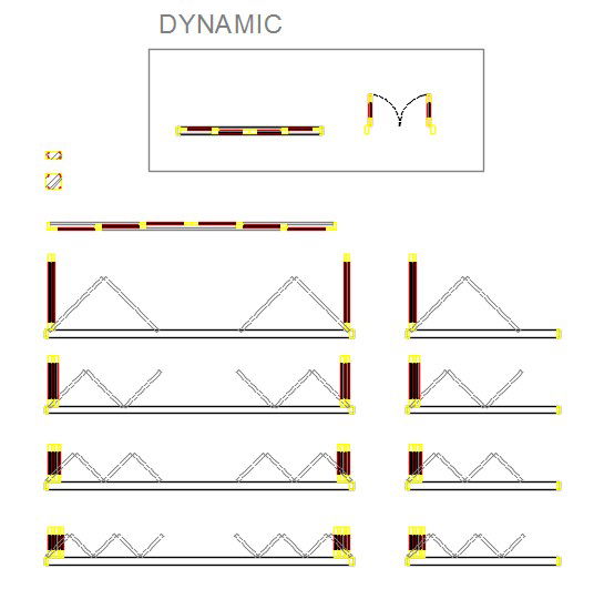 Opening dynamic block