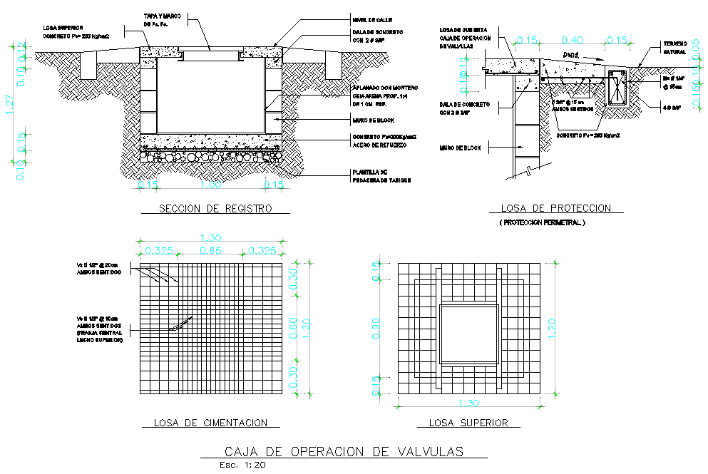 Operating box valves layout file