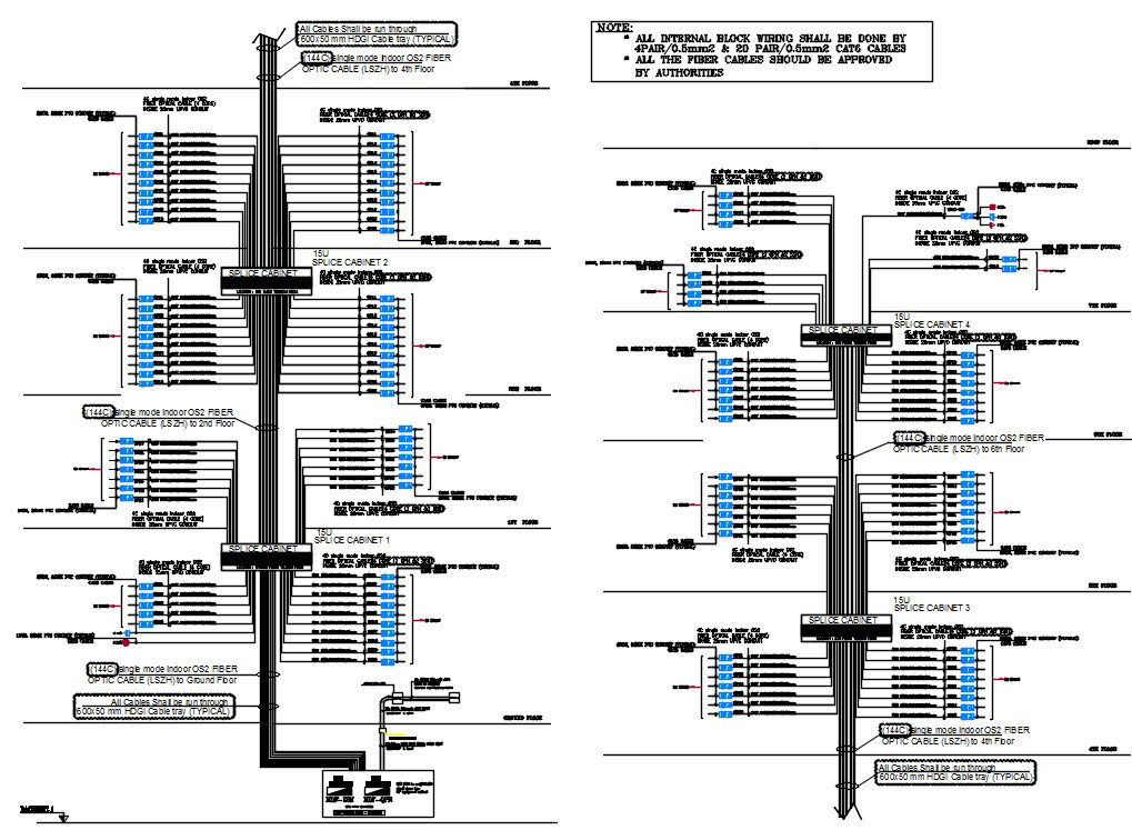 Optic Cable Wiring Distributions Diagram AutoCAD Drawing Free Download