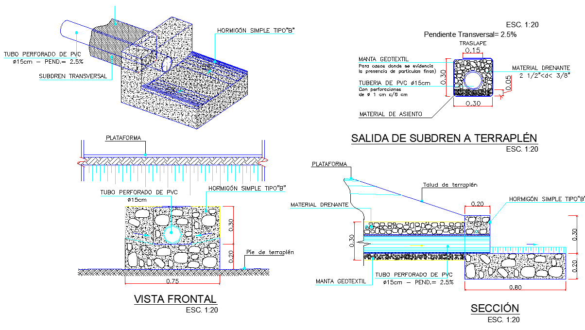 Output from sub drain to Terra plan plan dwg file