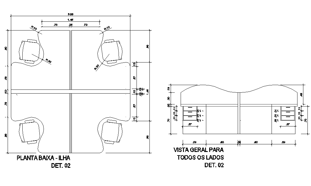 Overview for all side sides detail