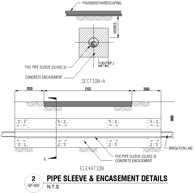 PIPE SLEEVE & ENCASEMENT DETAILS Autocad DWG