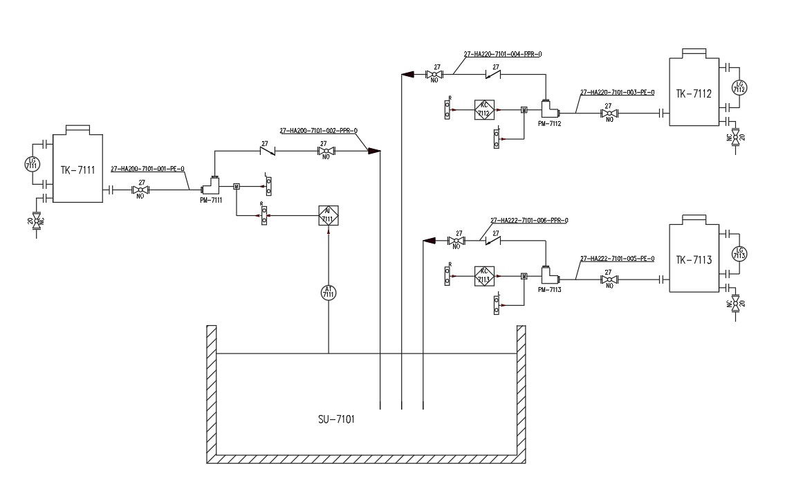 PIPING AND INSTRUMENT DIAGRAM in AutoCAD 2D drawing, dwg file, CAD file