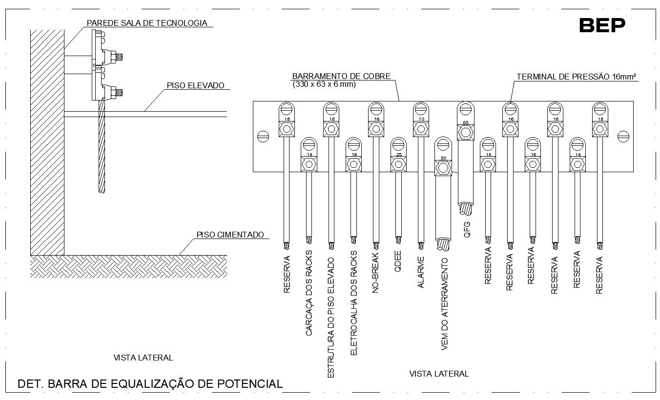 POTENTIAL EQUALIZATION BAR details in AutoCAD, dwg file.