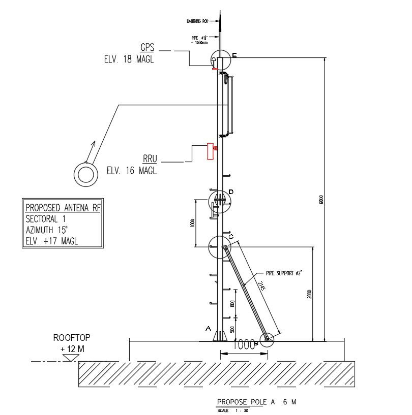 PROPOSED ANTENA RF SECTORAL Details in AutoCAD, dwg file.