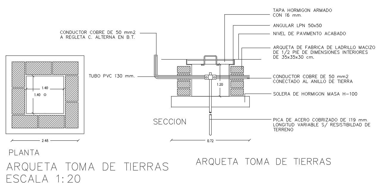 PVC Pipe Project Plans In DWG File