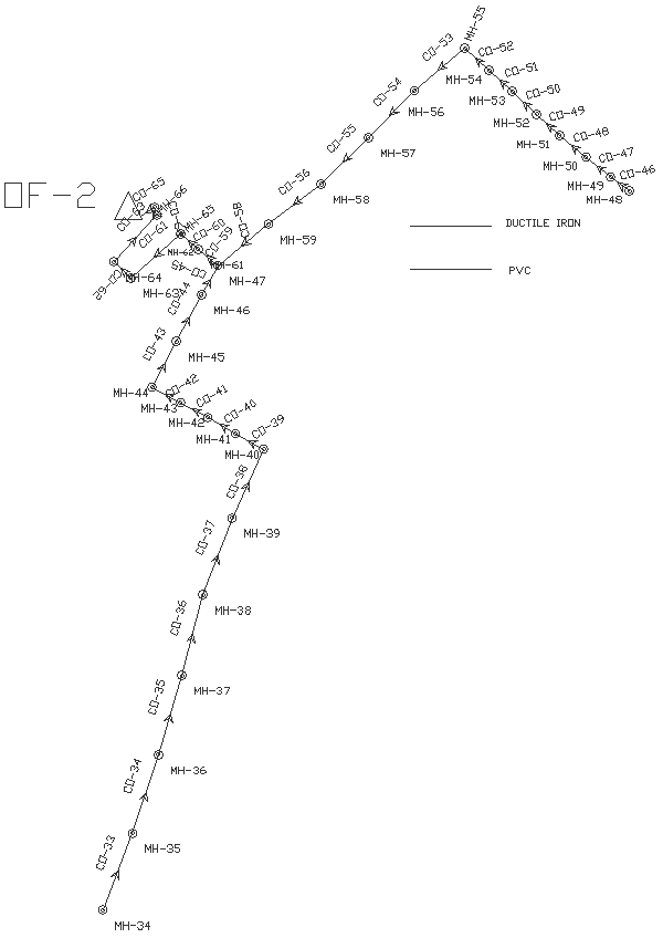 PVC network detail in plan DWG AutoCAD drawing